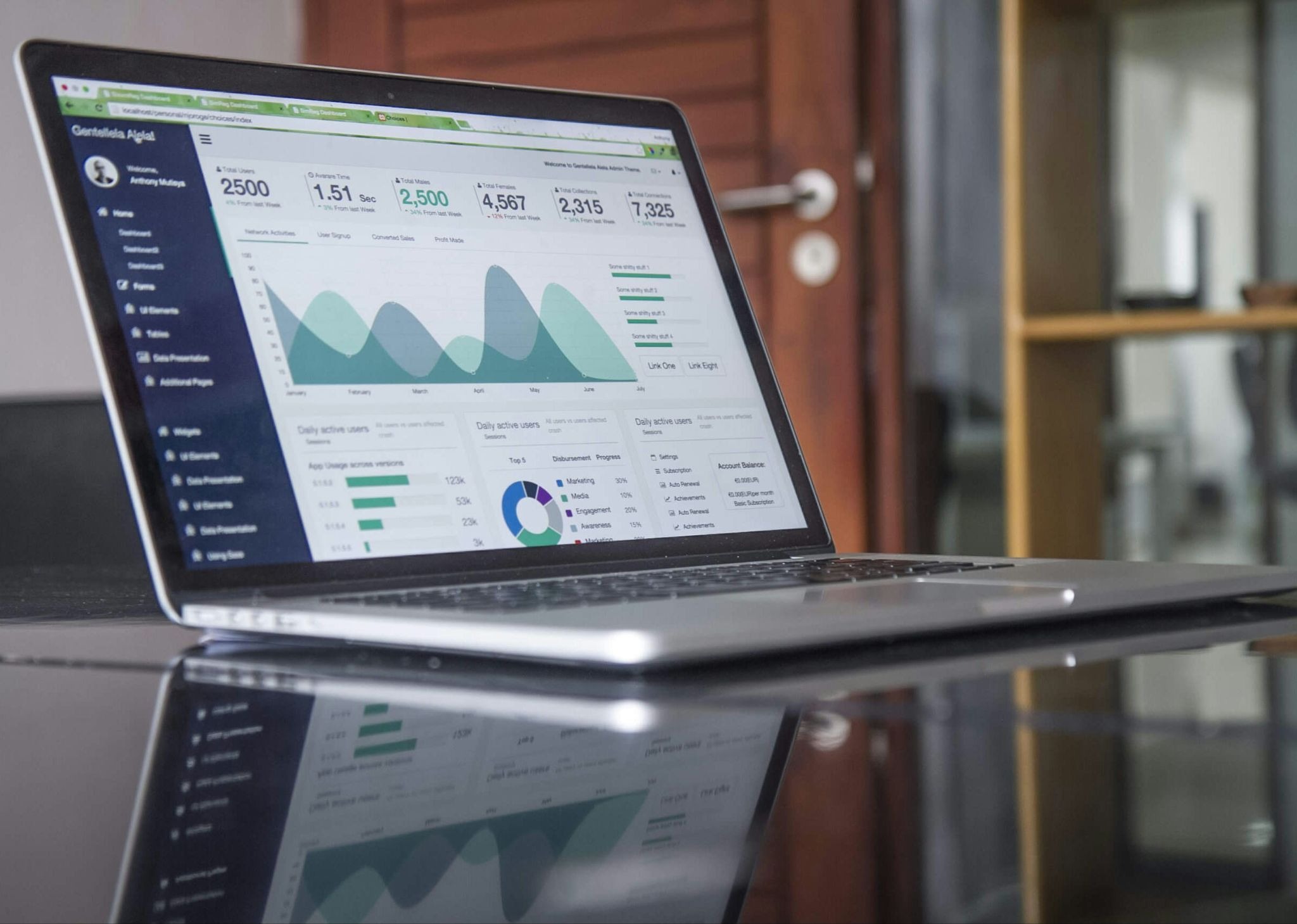 Laptop showing analytics of website growth